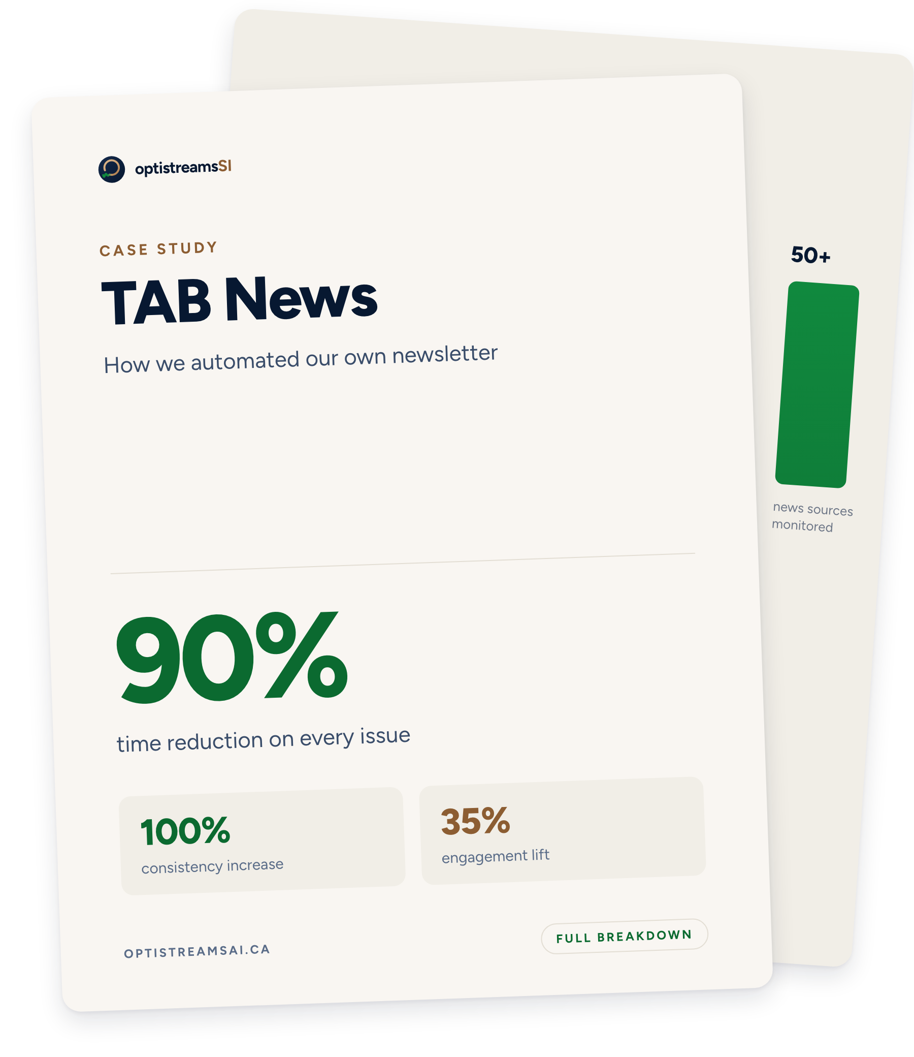 TAB News case study, a preview of the document we email you
