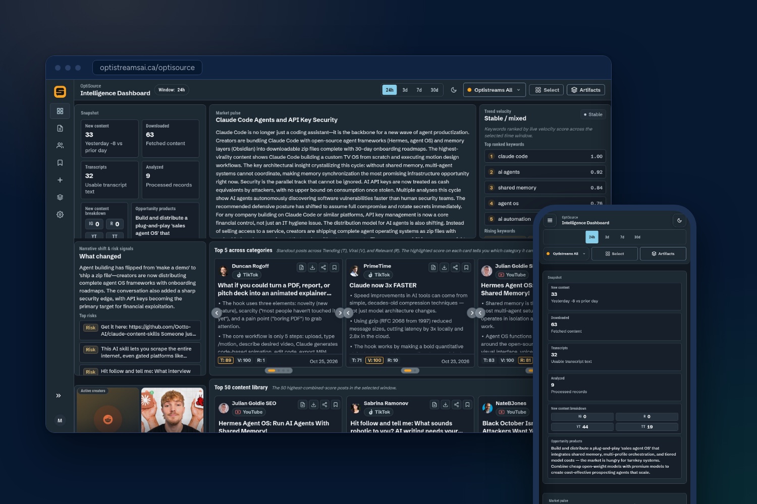 The OptiSource dashboard: the morning snapshot and market pulse